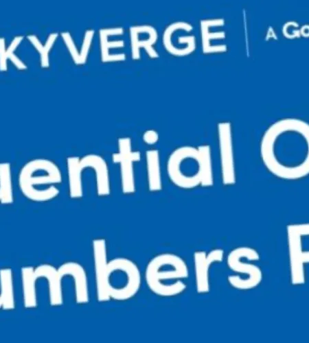 WooCommerce Sequential Order Numbers Pro (v1.21.7)