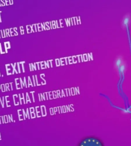 (v14.0.8) AI ChatBot for WooCommerce (WoowBot)