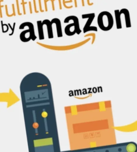 Amazon Fulfillment WooCommerce (v4.2.9)