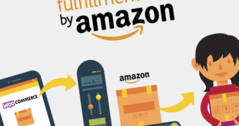 Amazon Fulfillment WooCommerce