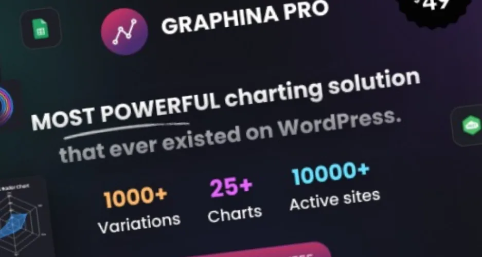 Graphina Pro Elementor Dynamic Charts, Graphs, & Datatables