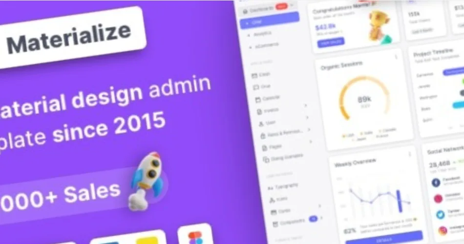 Materialize HTML & Laravel Material Design Admin Template