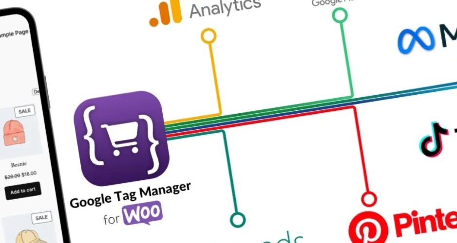 Tag Pilot PRO GTM Integration for WooCommerce