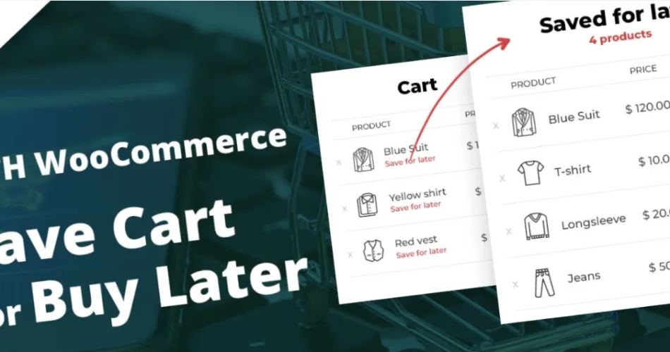 YITH WooCommerce Save For Later Premium