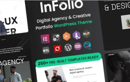 Infolio (v1.0.7) Digital Agency & Creative Portfolio WordPress Elementor Theme