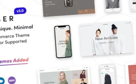 Sober (v3.5.6) WooCommerce WordPress Theme